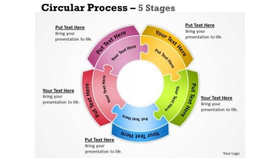 Strategic Management Circular Diagram Process 5 Stages Sales Diagram