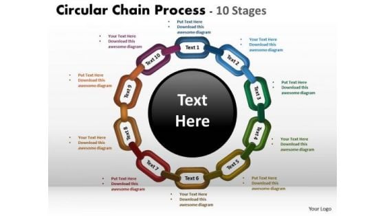 Strategic Management Circular Diagrams Chain Process Business Cycle Diagram Strategic Management Circular Diagrams Chain Process Business Cycle Diagram