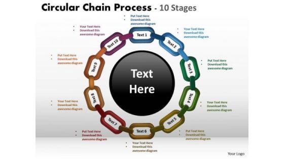 Strategic Management Circular Diagrams Chain Process Business Cycle Diagram