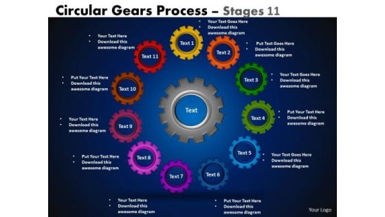 Strategic Management Circular Gears Flowchart Process Diagram Marketing Diagram