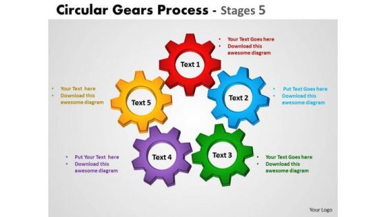 Strategic Management Circular Gears Process Stages 5 Business Diagram