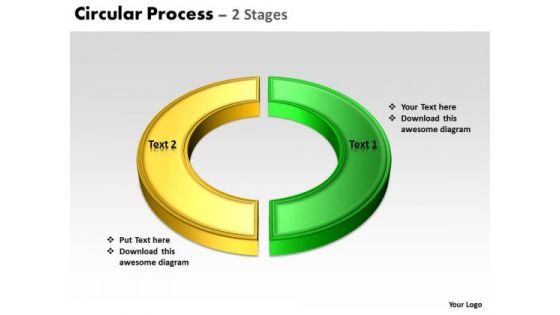 Strategic Management Circular Process 2 Stages Sales Diagram