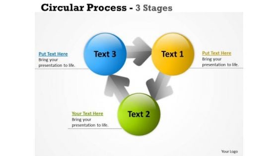 Strategic Management Circular Process 3 Stages Business Diagram Strategic Management Circular Process 3 Stages Business Diagram