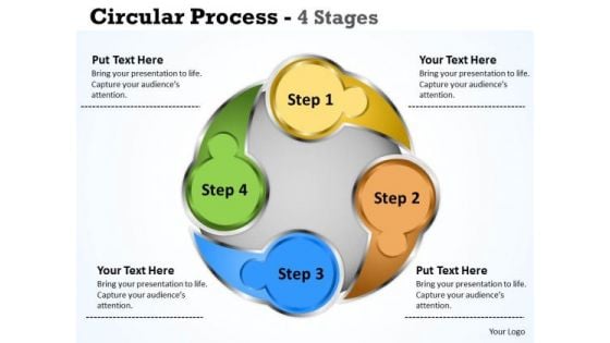 Strategic Management Circular Process 4 Stages Sales Diagram