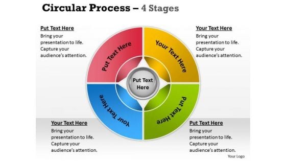 Strategic Management Circular Process 4 Stages Strategy Diagram