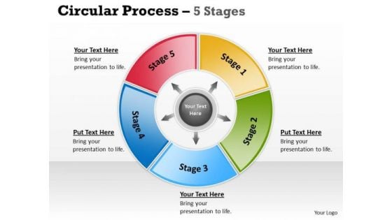 Strategic Management Circular Process 5 Stages Sales Diagram Strategic Management Circular Process 5 Stages Sales Diagram