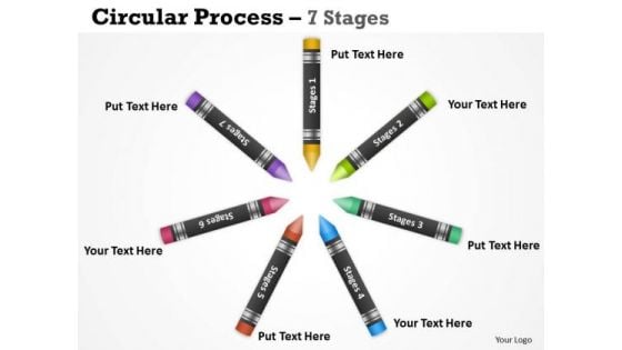 Strategic Management Circular Process 7 Stages Business Diagram