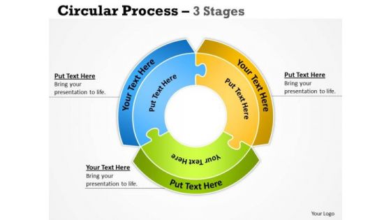 Strategic Management Circular Process Diagram 3 Stages Sales Diagram