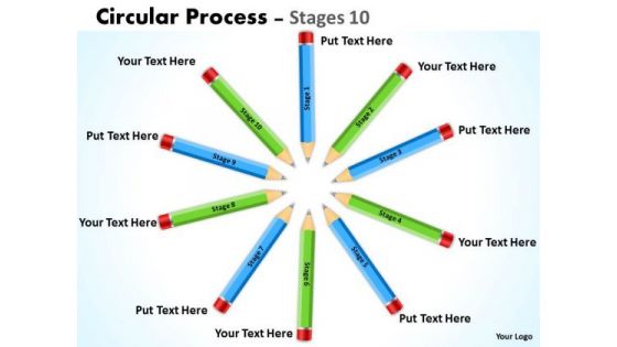 Strategic Management Circular Process Stages 10 Business Diagram