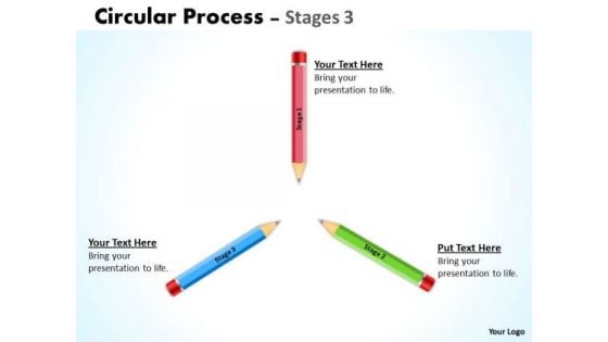 Strategic Management Circular Process Stages 3 Business Diagram