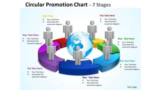 Strategic Management Circular Promotion Flow Chart 7 Stages Sales Diagram