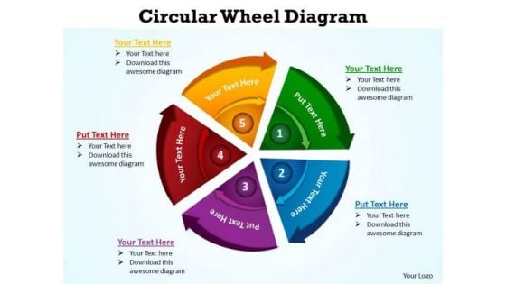 Strategic Management Circular Wheel Diagram 4 Strategy Diagram