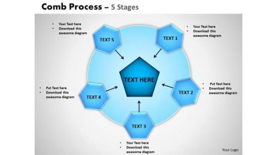 Strategic Management Comb Process 5 Stages 10 Marketing Diagram