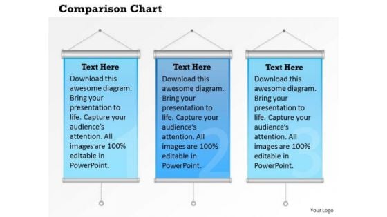 Strategic Management Comparison Chart Business Design Sales Diagram