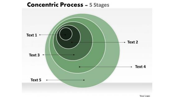 Strategic Management Concentric Process With 5 Stages Business Diagram