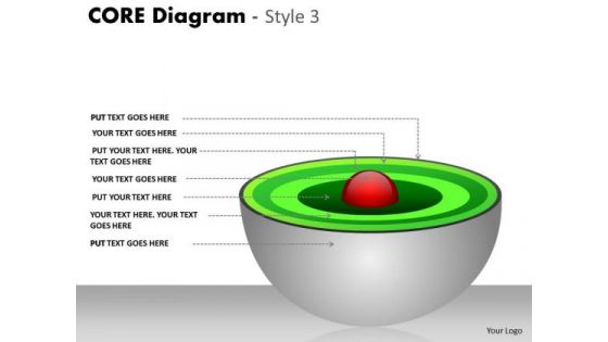 Strategic Management Core Diagram For Strategy Sales Diagram