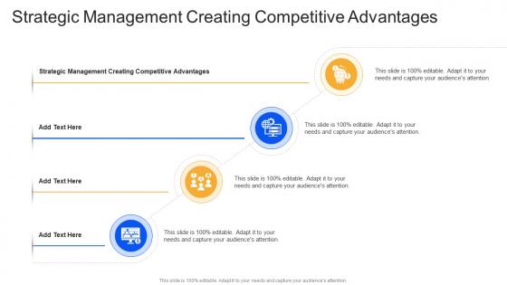 Strategic Management Creating Competitive Advantages In Powerpoint And Google Slides Cpb