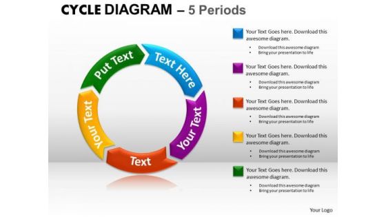 Strategic Management Cycle Diagram Consulting Diagram