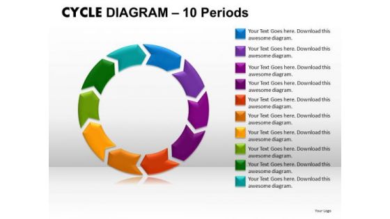 Strategic Management Cycle Diagram Marketing Diagram