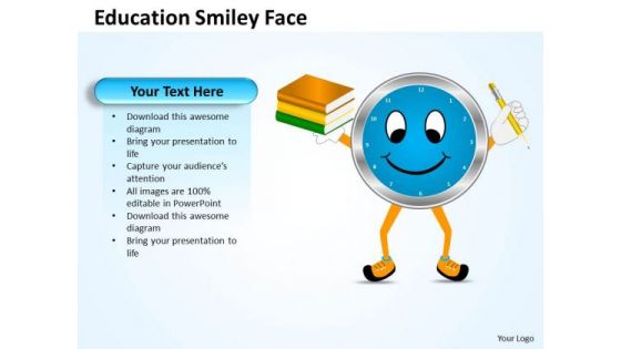 Strategic Management Education Smiley Face Business Diagram