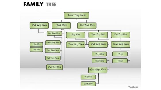 Strategic Management Family Tree Business Framework Model