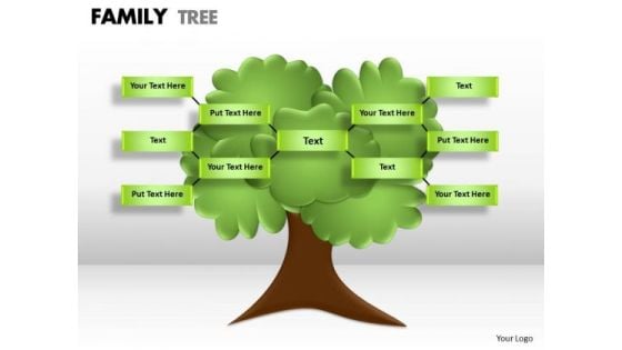Strategic Management Family Tree Consulting Diagram
