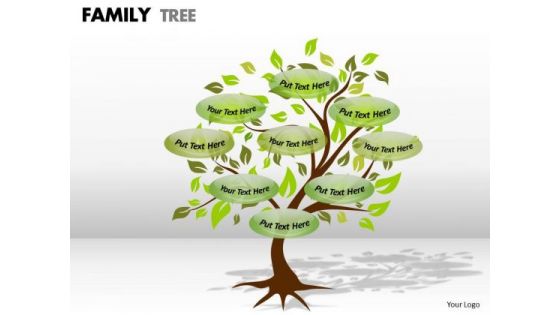 Strategic Management Family Tree Sales Diagram