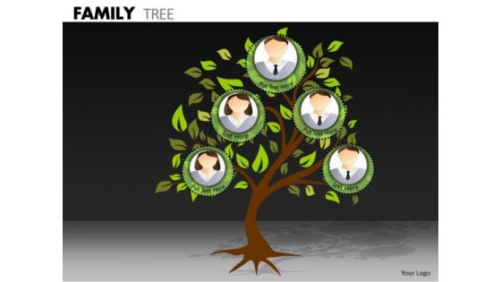 Strategic Management Family Tree Strategy Diagram