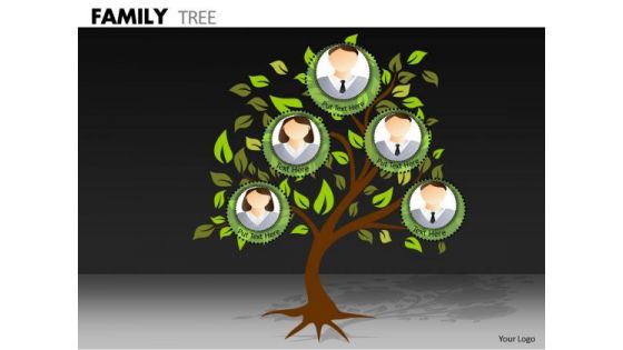 Strategic Management Family Tree Strategy Diagram Strategic Management Family Tree Strategy Diagram