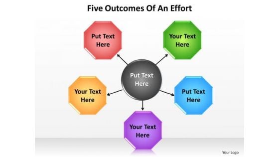 Strategic Management Five Outcomes Of An Effort Business Cycle Diagram