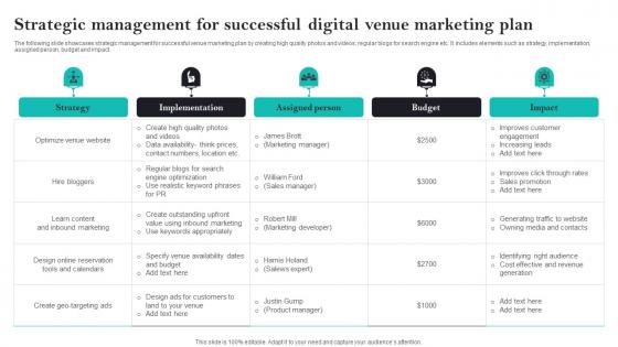 Strategic Management For Successful Digital Venue Marketing Plan Themes Pdf