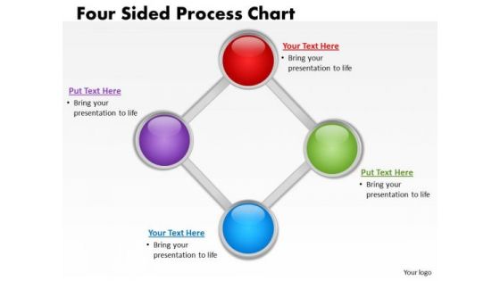 Strategic Management Four Sided Flow Process Chart Business Cycle Diagram