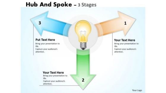 Strategic Management Hub And Spoke 3 Stages Business Diagram