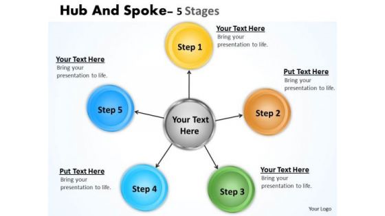 Strategic Management Hub And Spoke 5 Stages Marketing Diagram