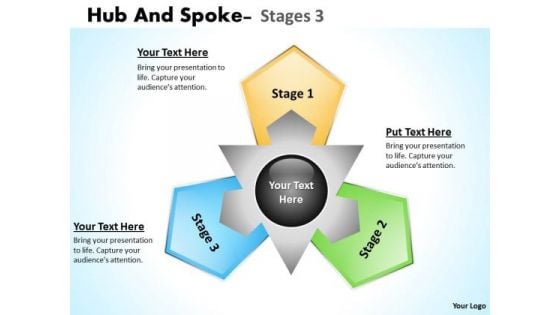 Strategic Management Hub And Spoke Stages 9 Business Diagram