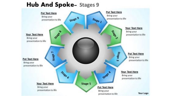 Strategic Management Hub And Spoke Stages Business Diagram