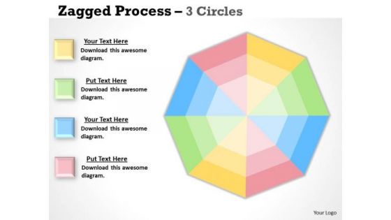 Strategic Management Jagged Process 3 Stages 4 Business Framework Model