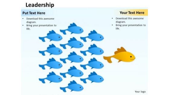 Strategic Management Leadership Consulting Diagram