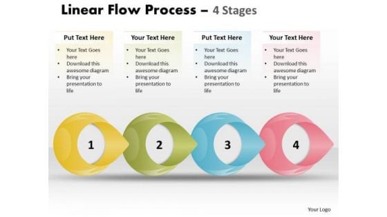 Strategic Management Linear Flow Process 4 Stages Business Cycle Diagram