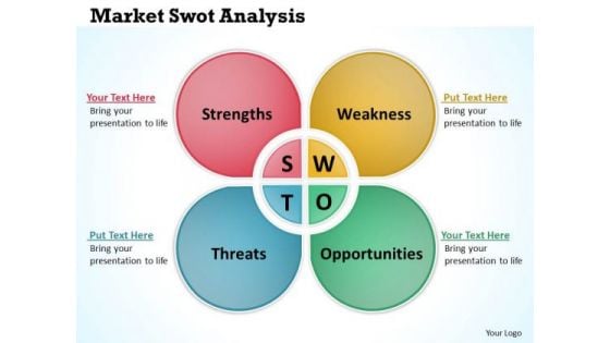 Strategic Management Market Swot Analysis Marketing Diagram