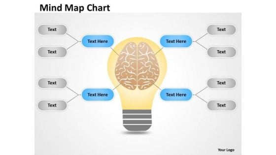 Strategic Management Mind Map Atlas Chart Business Diagram Strategic Management Mind Map Atlas Chart Business Diagram