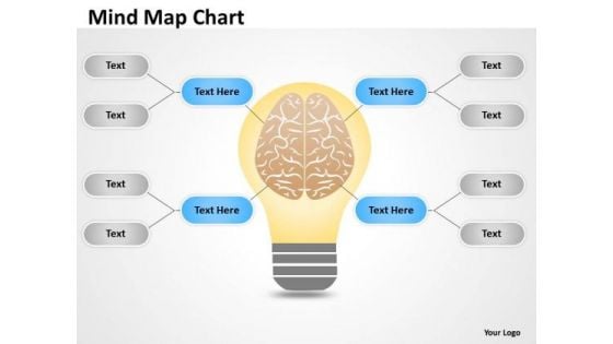 Strategic Management Mind Map Atlas Chart Business Diagram