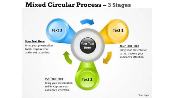 Strategic Management Mixed Circular Process 3 Stages Business Diagram