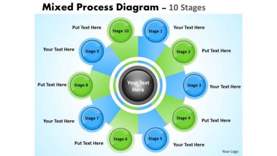 Strategic Management Mixed Process Diagram 10 Stages Business Cycle Diagram