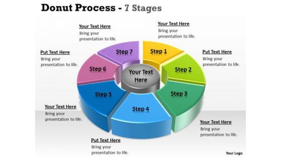 Strategic Management Multicolored Business Process Model With Pie Donut Sales Diagram Strategic Management Multicolored Business Process Model With Pie Donut Sales Diagram