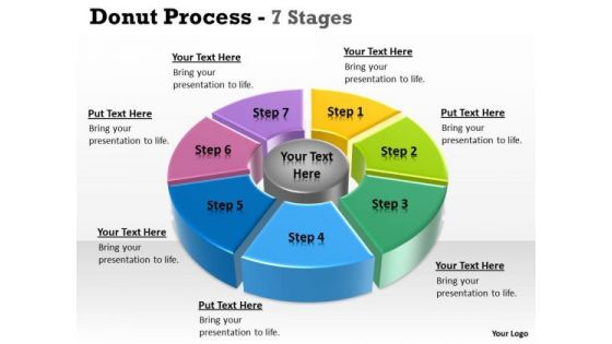 Strategic Management Multicolored Business Process Model With Pie Donut Sales Diagram