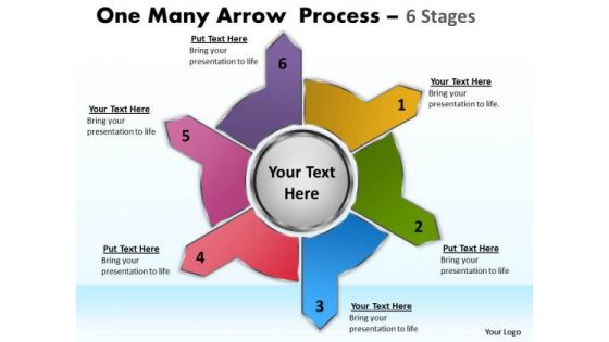 Strategic Management One Many Arrow Process 6 Stages Business Framework Model