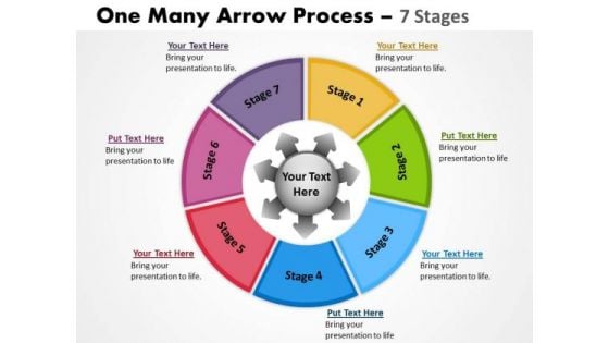 Strategic Management One Many Arrow Process 7 Stages Marketing Diagram