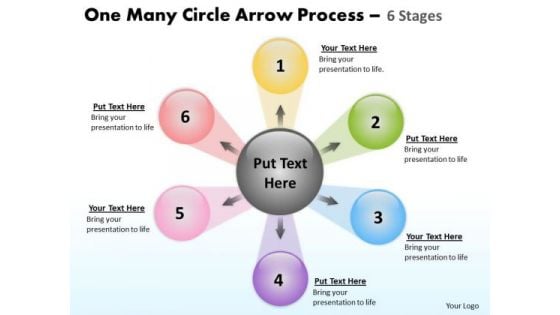 Strategic Management One Many Circle Arrow Process 6 Stages Marketing Diagram