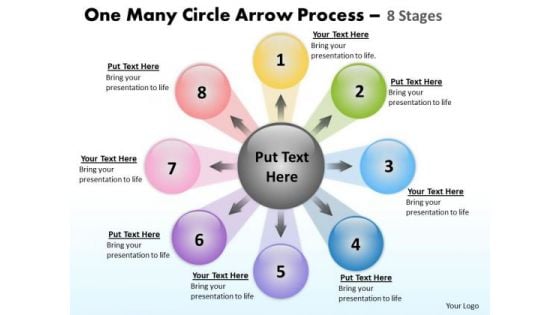 Strategic Management One Many Circle Arrow Process 8 Stages Sales Diagram